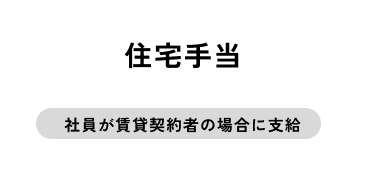 住宅手当