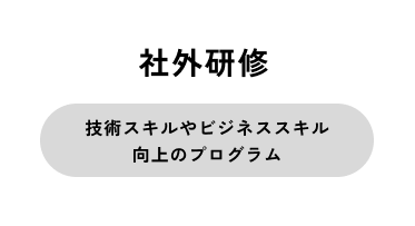社外研修