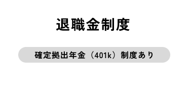 退職金制度